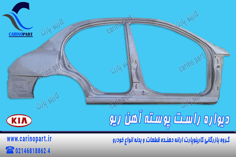 دیواره راست پوسته آهن ریو